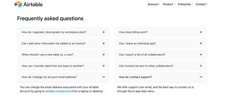 Help & FAQs .